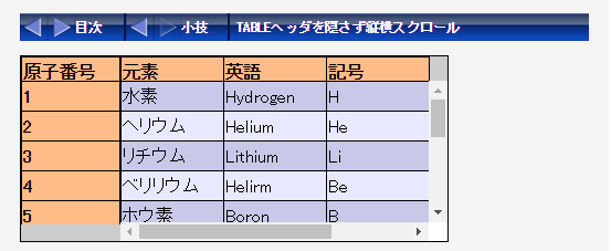 TABLEヘッダを隠さず縦横スクロール