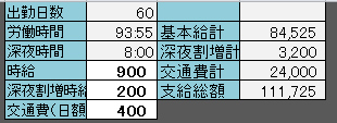 時給設定