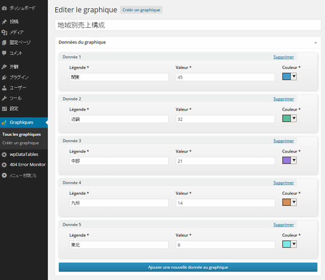 Wp　chart　generator　入力画面
