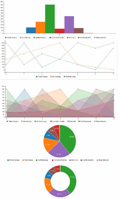 chart-expert_3