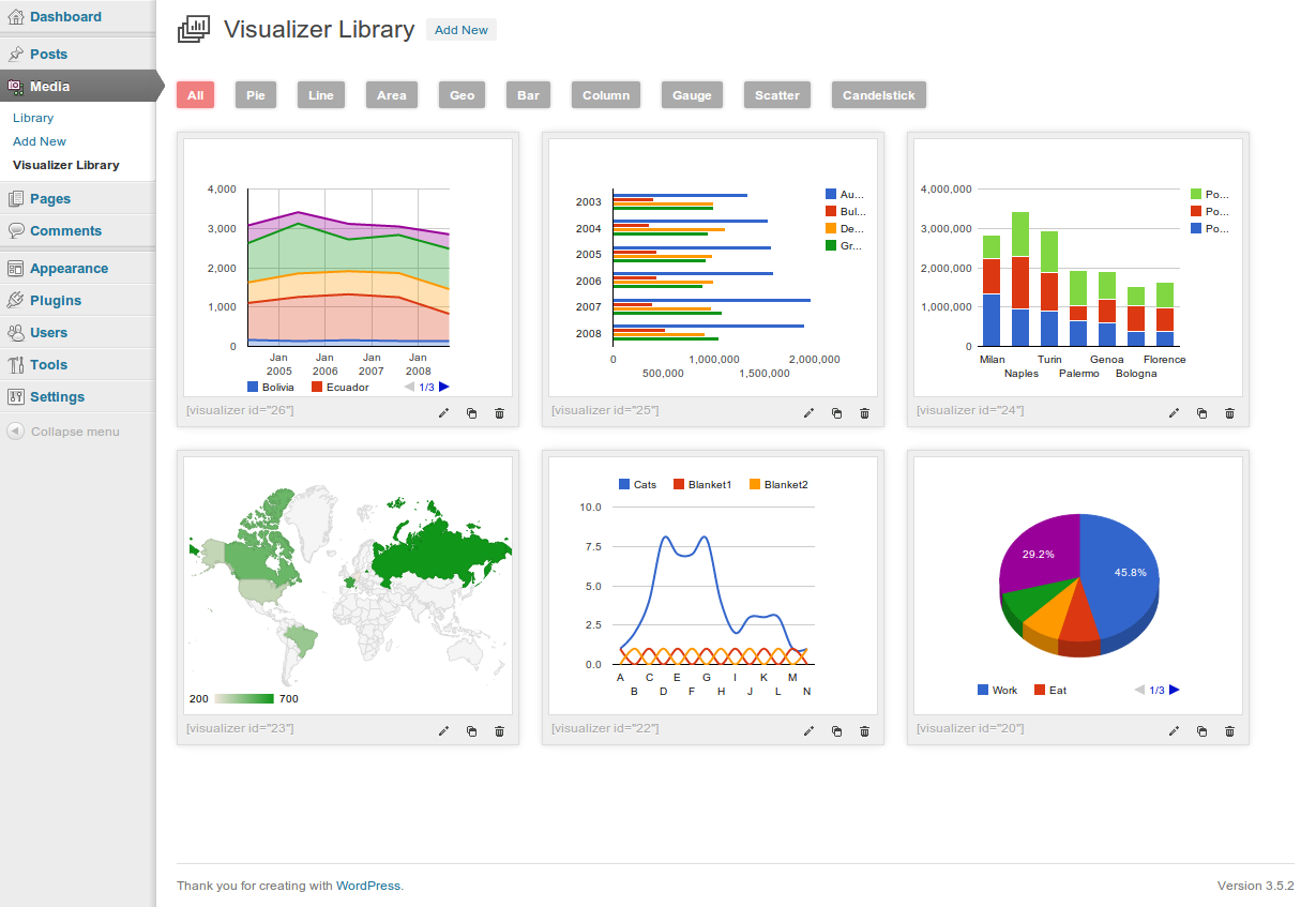 visualizer