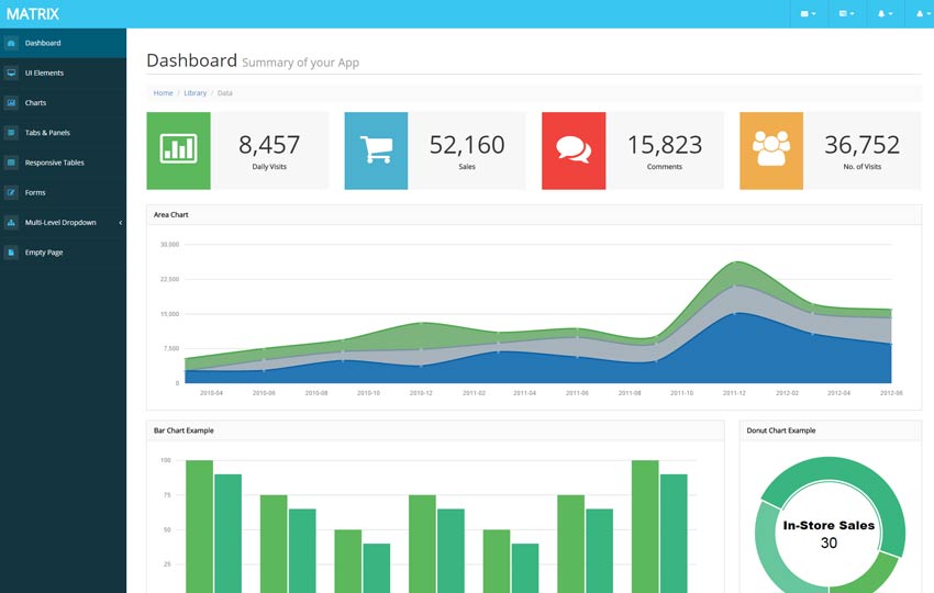 Matrix Free Bootstrap Admin Template