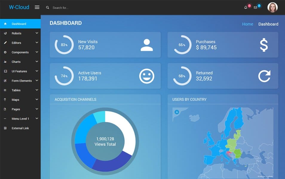 W-Cloud-Angular-Admin